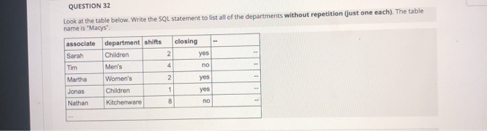 Solved QUESTION 32 Look at the table below. Write the SQL | Chegg.com