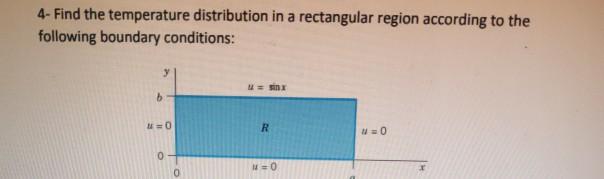 Solved 4- Find the temperature distribution in a rectangular | Chegg.com