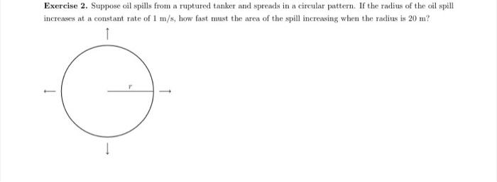 Solved Exercise 2. Suppose Oil Spills From A Ruptured Tanker | Chegg.com