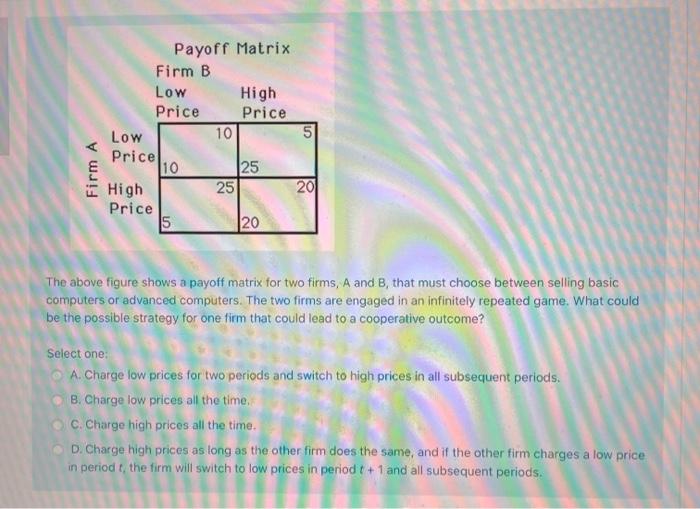 Solved Payoff Matrix Firm B Low High Price Price Low 10 5 | Chegg.com