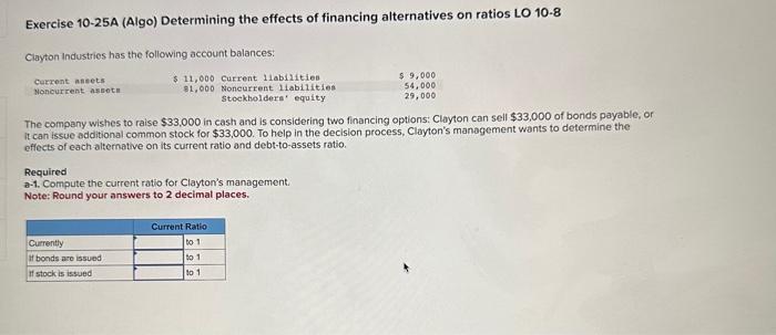 Solved Exercise 10-25A (Algo) Determining the effects of | Chegg.com