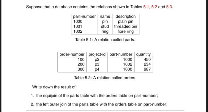 Solved Suppose That A Database Contains The Relations Shown | Chegg.com