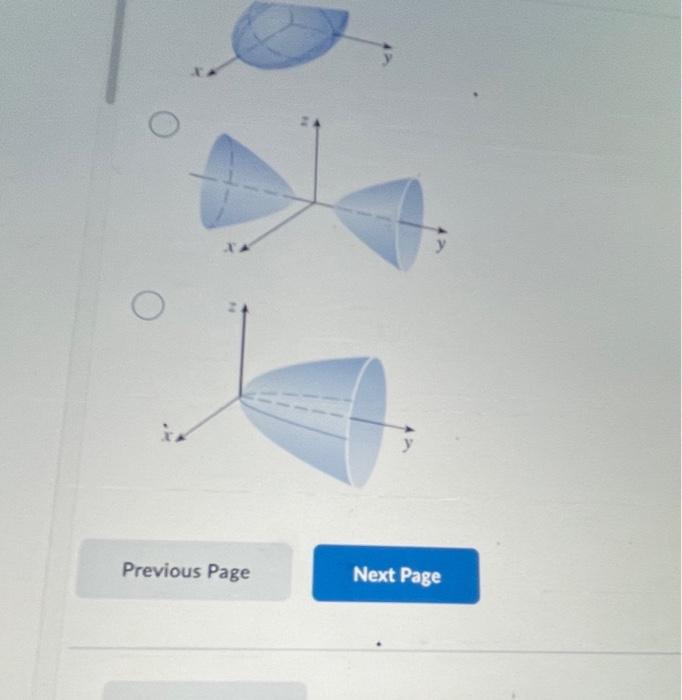 Solved Find the correct graph of the equation: | Chegg.com