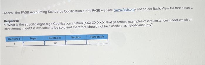 Solved Access the FASB Accounting Standards Codification at | Chegg.com