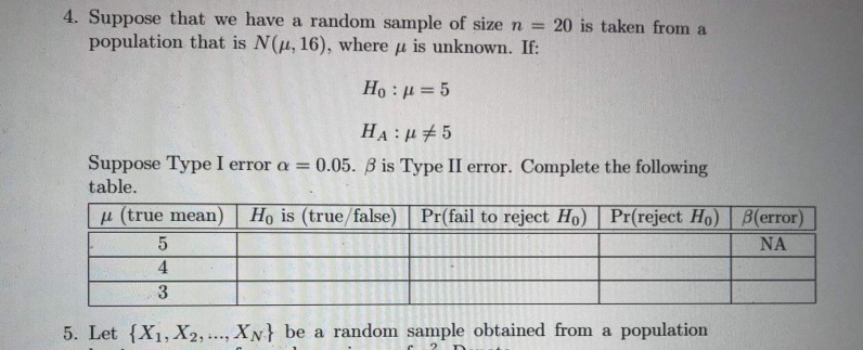 Solved 4. Suppose that we have a random sample of size n = | Chegg.com