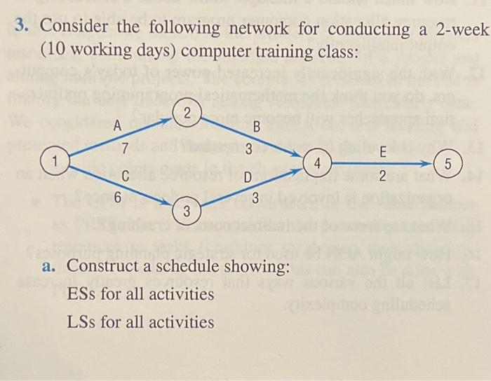 Solved 3. Consider the following network for conducting a 2 | Chegg.com