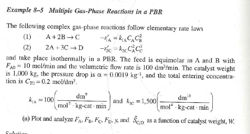 polymath program p8-18i.pol chemical reaction engineering