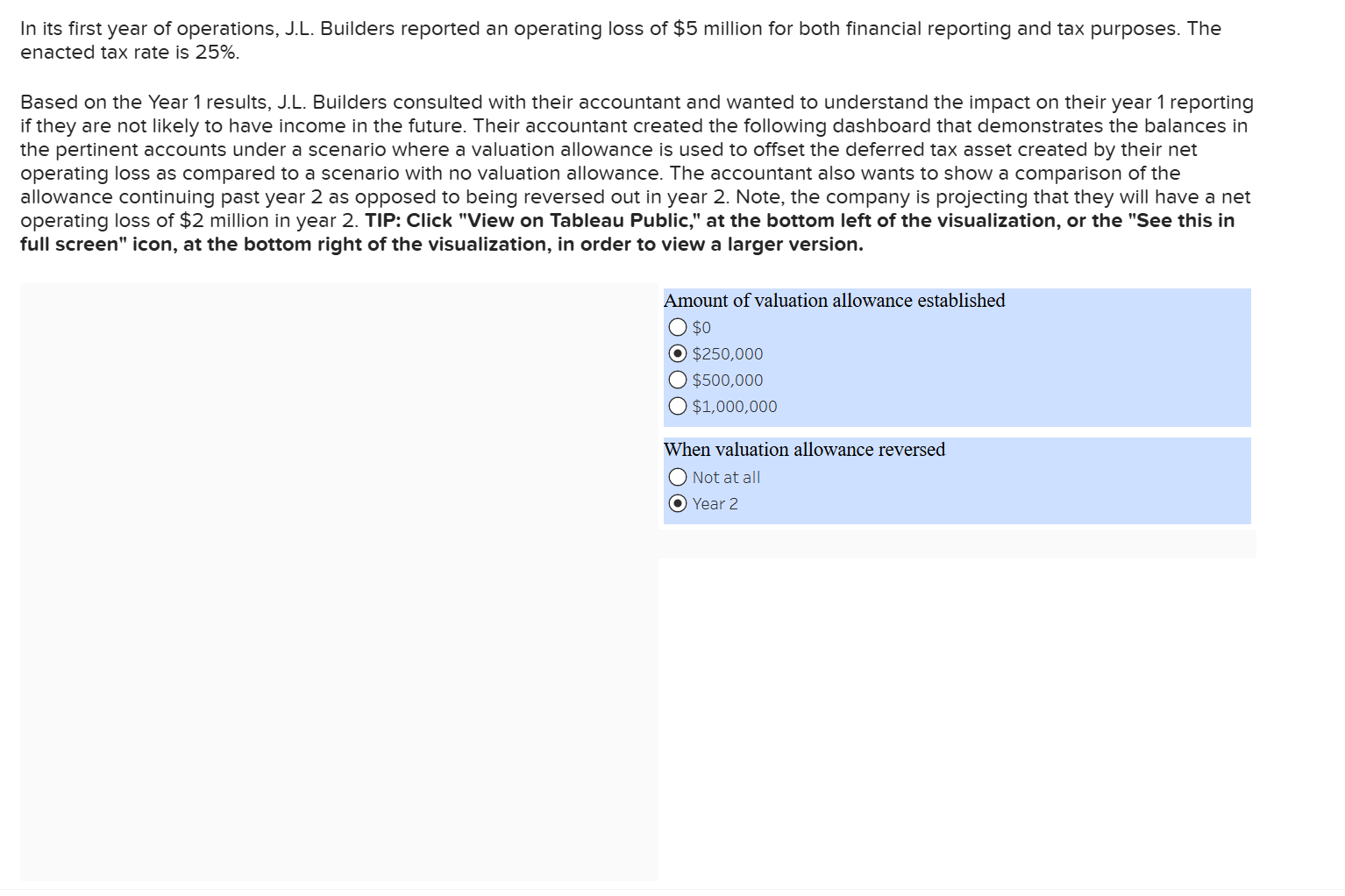 Solved Can you answer all the required questions | Chegg.com