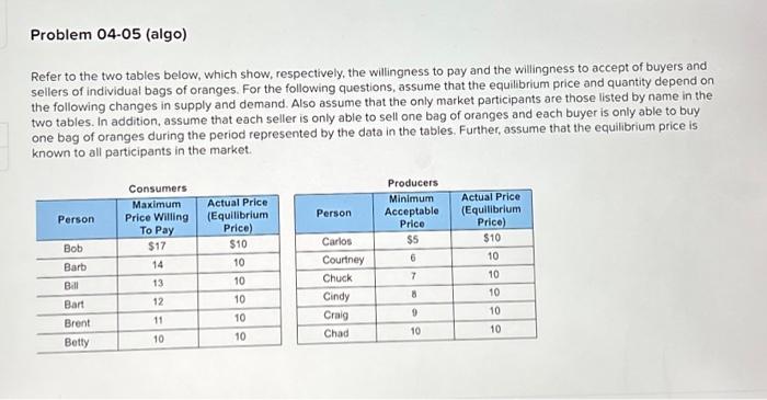 Solved Refer To The Two Tables Below, Which Show, | Chegg.com