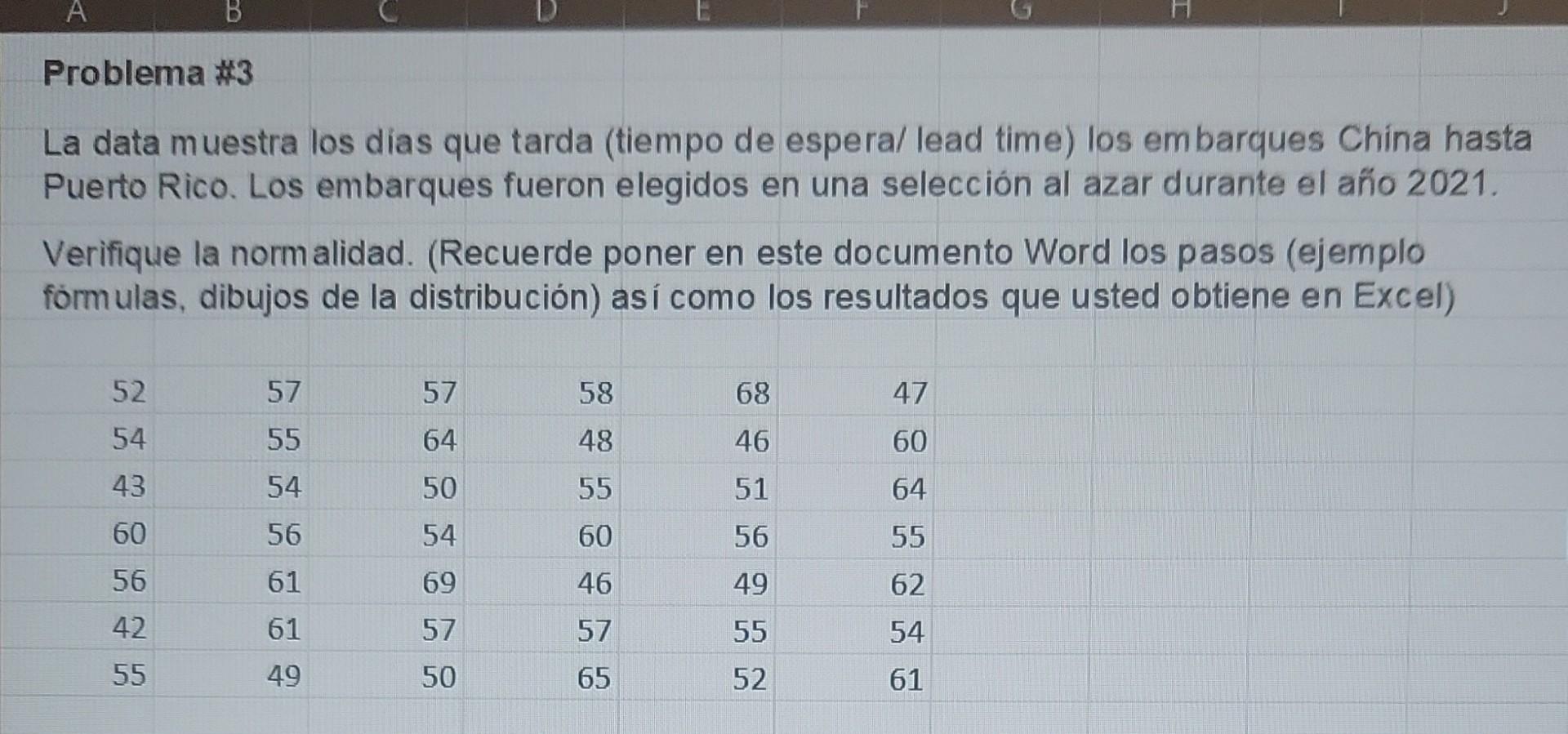 La data muestra los dias que tarda (tiempo de espera/ lead time) los embarques China hasta Puerto Rico. Los embarques fueron