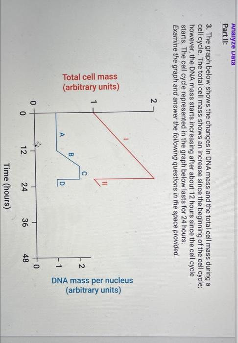 Solved Analyze Data Part II: 3. The graph below shows the | Chegg.com