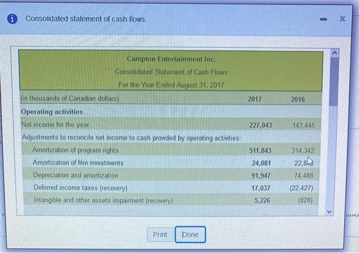 merchant cash advance debtor in possession funding