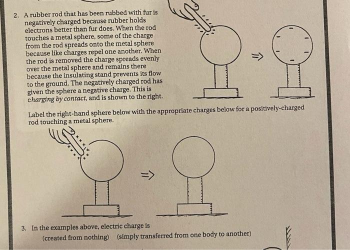 Solved 1 2. A rubber rod that has been rubbed with fur is