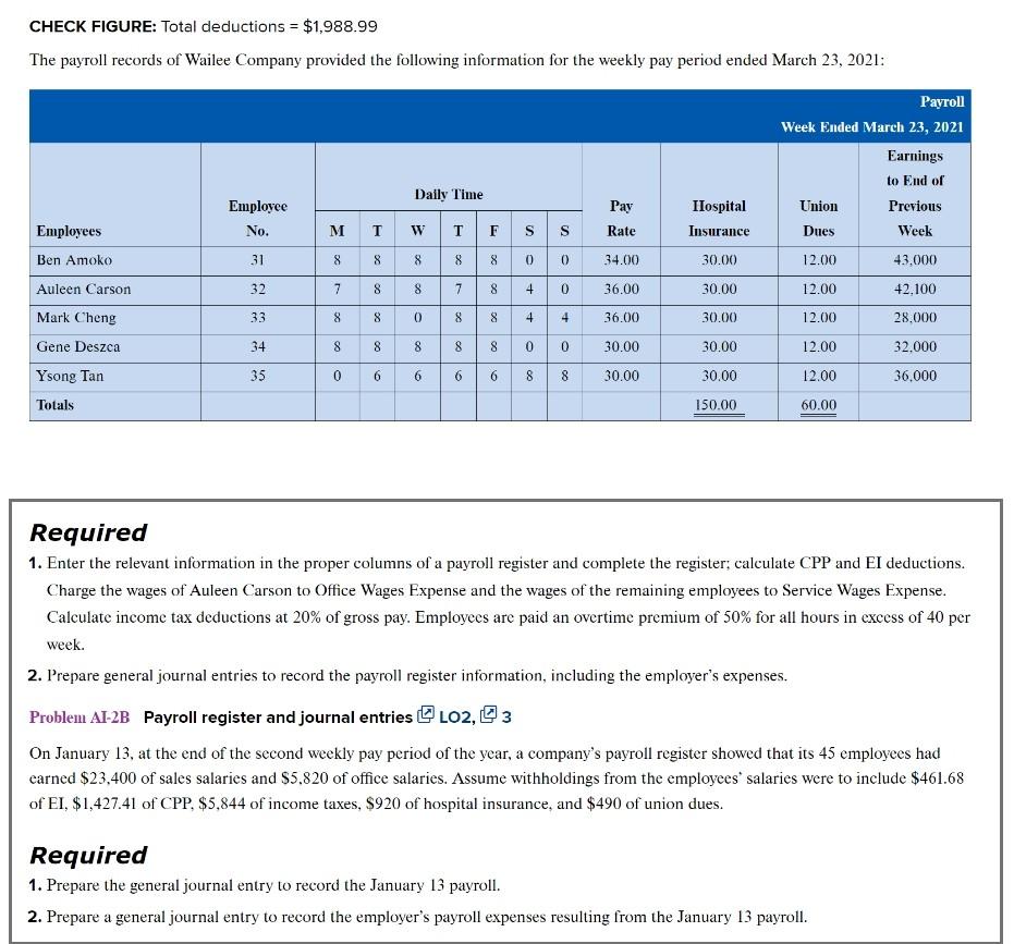 check-figure-total-deductions-1-988-99-the-payroll-chegg