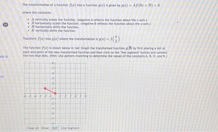 Solved The transformation of a function f(x) into a function | Chegg.com