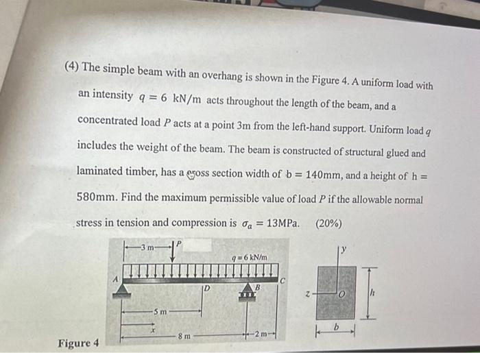 The simple beam with an overhang is shown in the | Chegg.com