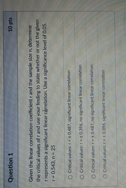 Solved Question 1 10 pts Given the linear correlation | Chegg.com
