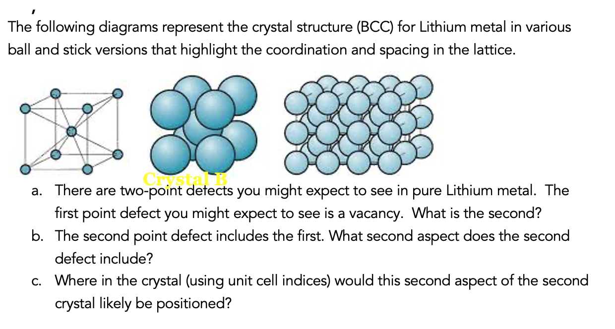 Solved The following diagrams represent the crystal | Chegg.com