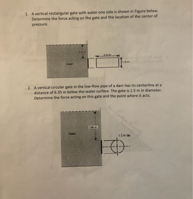 Solved 1. A Vertical Rectangular Gate With Water One Side Is | Chegg.com