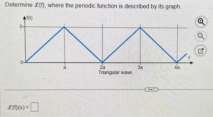 Determine \( \mathscr{L}\{f\} \), where the periodic function is described by its graph.
\[
\mathscr{L}\{\mathrm{f}\}(\mathrm