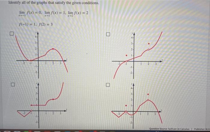 Solved Identify all of the graphs that satisfy the given | Chegg.com