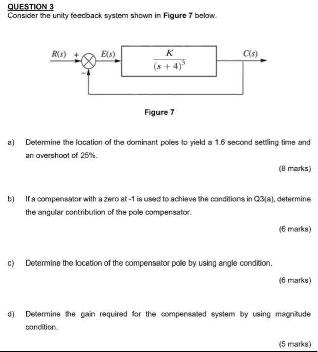Solved QUESTION 3 Consider the unity feedback system shown | Chegg.com