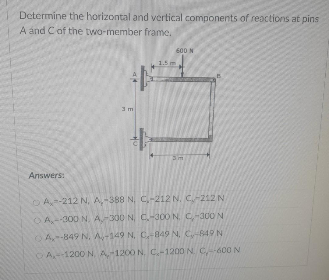 Solved Determine the horizontal and vertical components of | Chegg.com