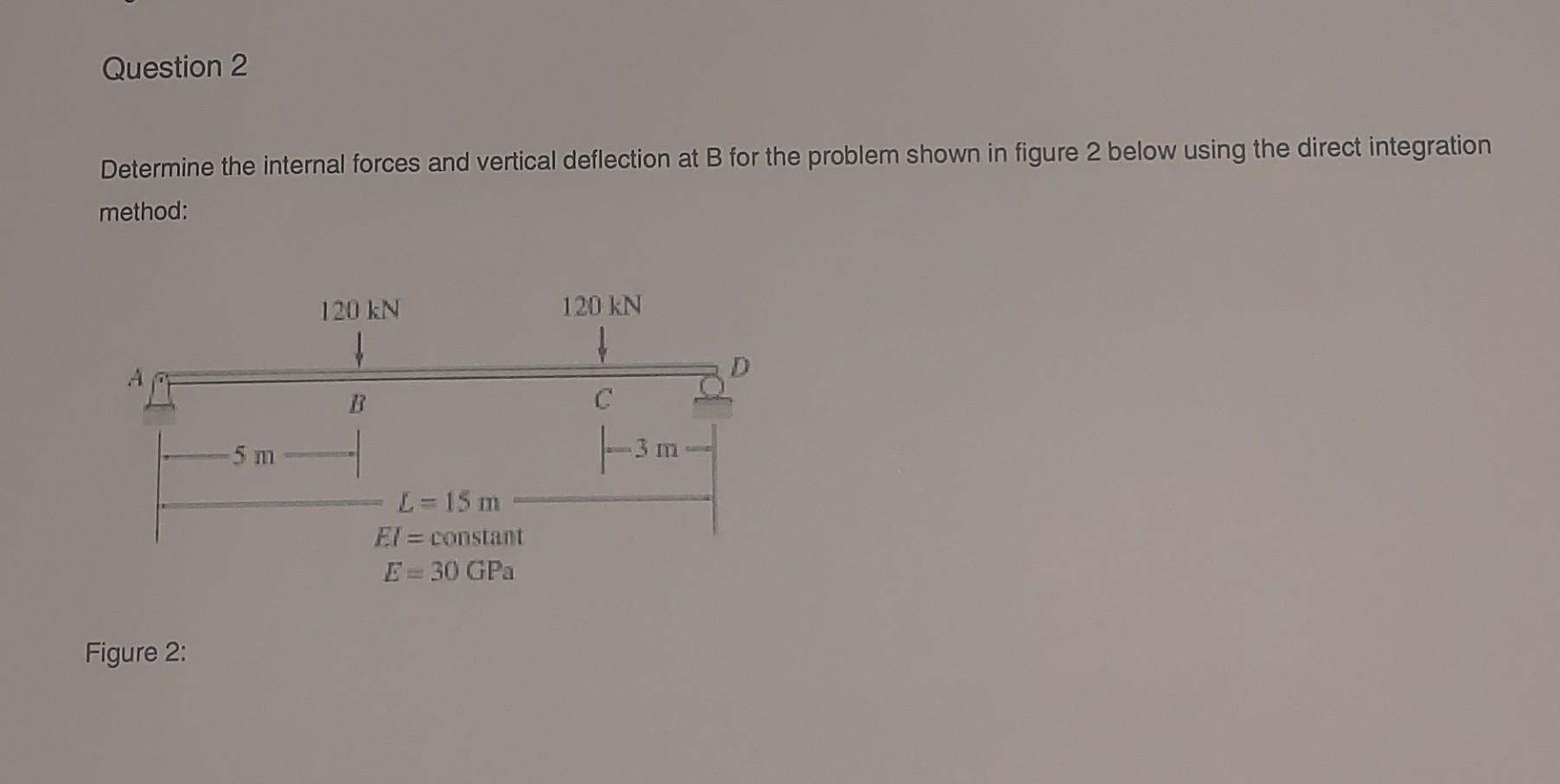 Internal Forces Questions Solved Question 2 Determine the internal forces and vertical | Chegg.com
