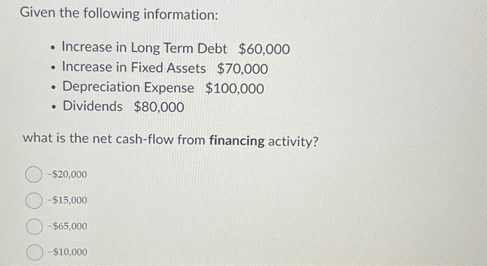 Solved Given the following information: - Increase in Long | Chegg.com