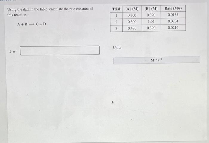 Solved Trial Rate (M/s) Using the data in the table, | Chegg.com