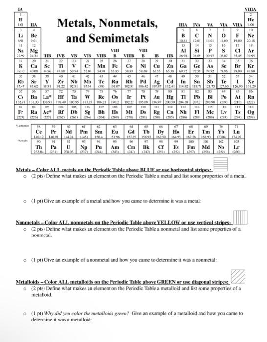 solved-complete-the-following-periods-2-pss-the-go-chegg