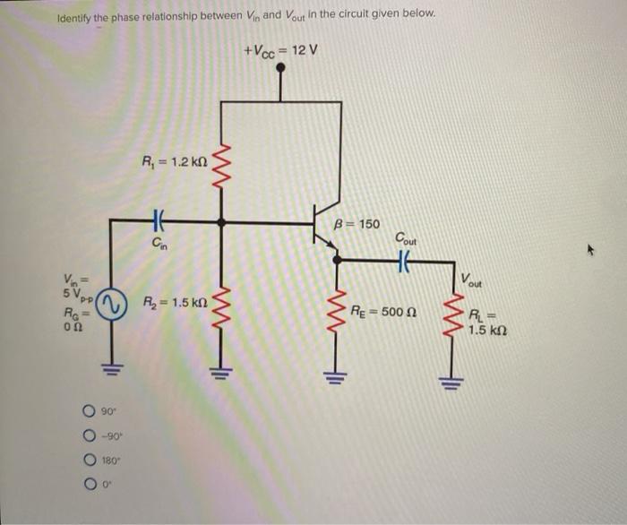 Solved Identify the phase relationship between Vin and Vout | Chegg.com