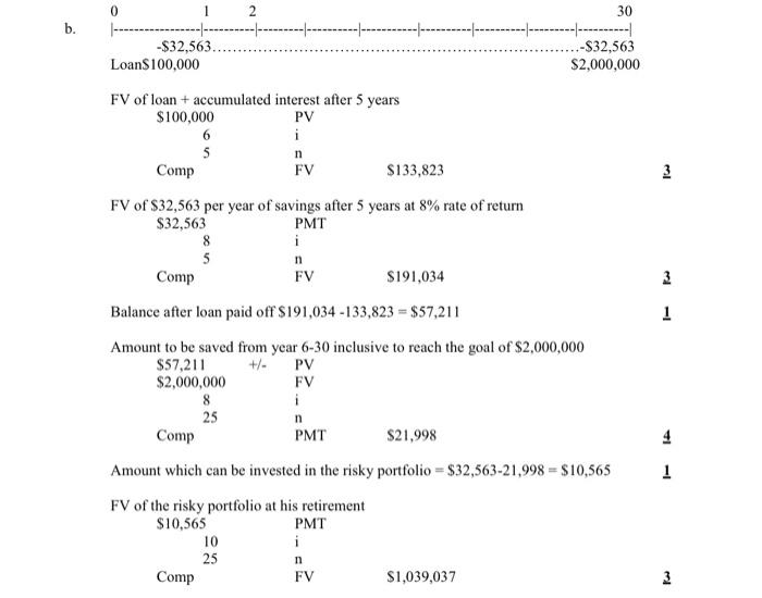 Solved Please Show The Steps And Formulas They Used To Solve | Chegg.com