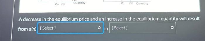 Solved A decrease in the equilibrium price and an increase | Chegg.com