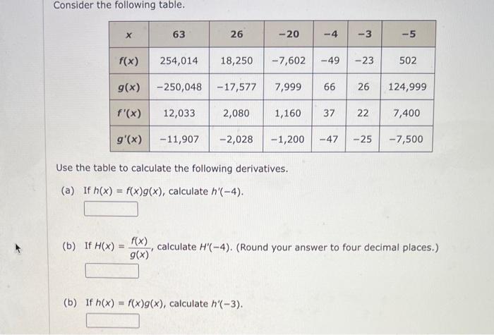 Solved Consider the following table. Use the table to | Chegg.com