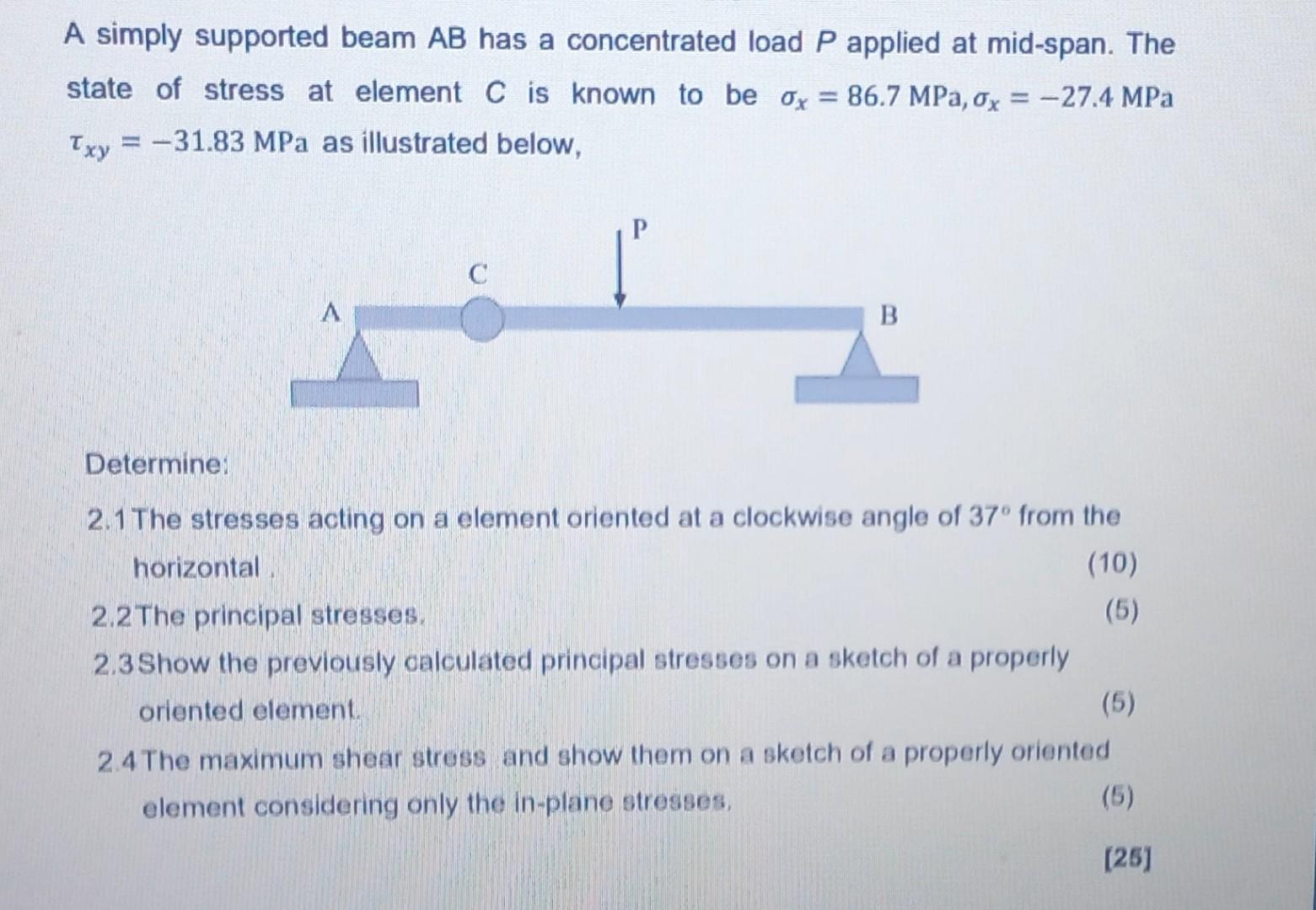 Solved A simply supported beam AB has a concentrated load P | Chegg.com