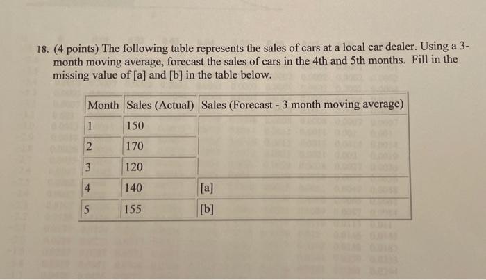 Solved 18. (4 points) The following table represents the | Chegg.com