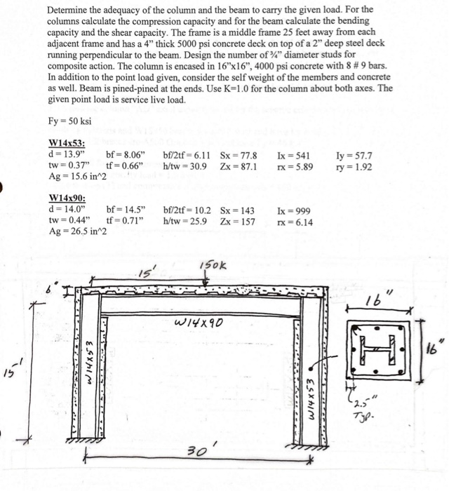 Determine the adequacy of the column and the beam to | Chegg.com