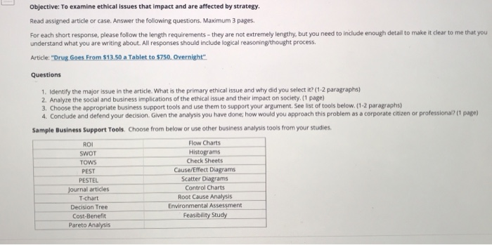 Objective: To examine ethical issues that impact and | Chegg.com