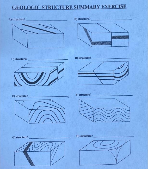 Solved GEOLOGIC STRUCTURE SUMMARY EXERCISE A) Structure? B) | Chegg.com