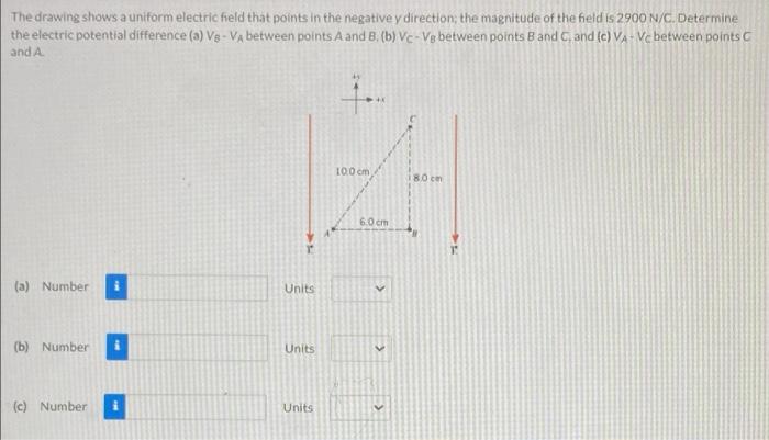 Solved The drawing shows a uniform electric field that | Chegg.com