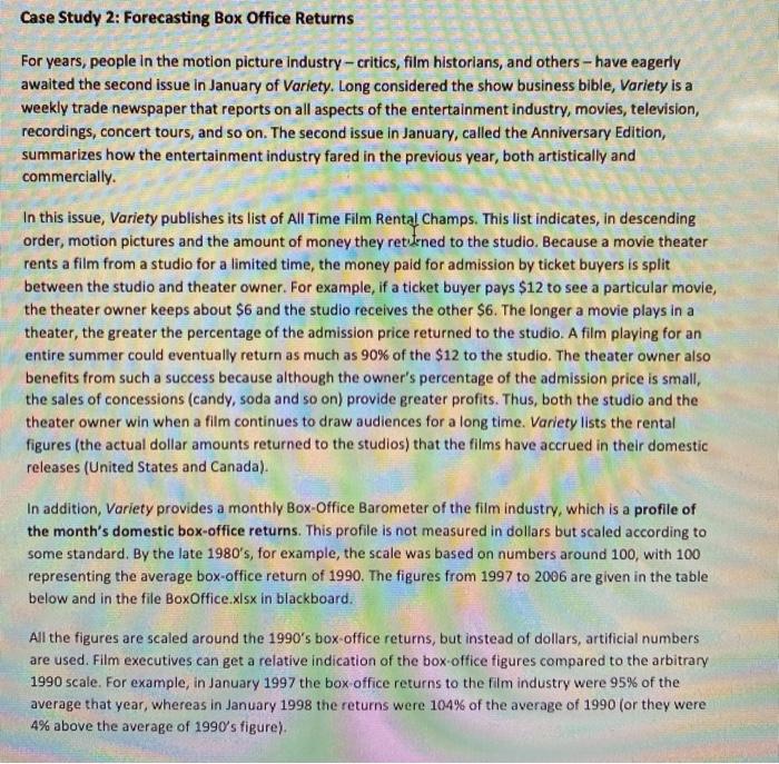 Solved Case Study 2: Forecasting Box Office Returns For | Chegg.com