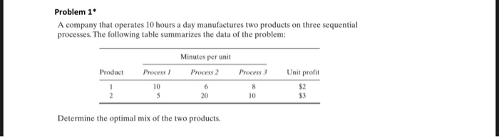 Solved Problem 1* A company that operates 10 hours a day | Chegg.com
