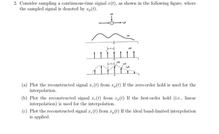 Solved 2. Consider sampling a continuous-time signal x(t), | Chegg.com