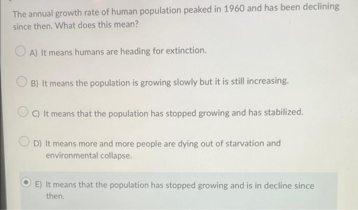 Solved The annual growth rate of human population peaked in | Chegg.com