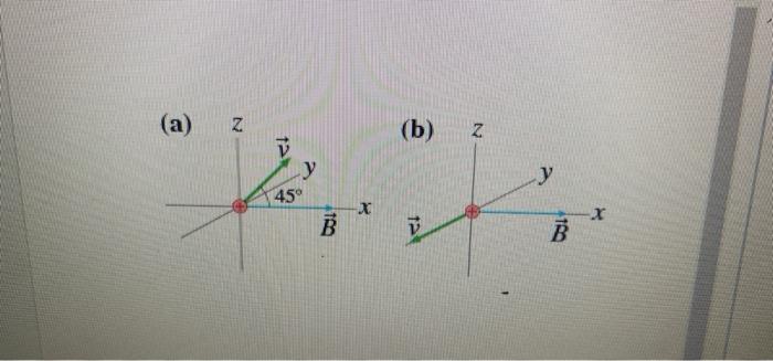 Solved A Proton Moves In The Magnetic Field B = 0.481 T With | Chegg.com