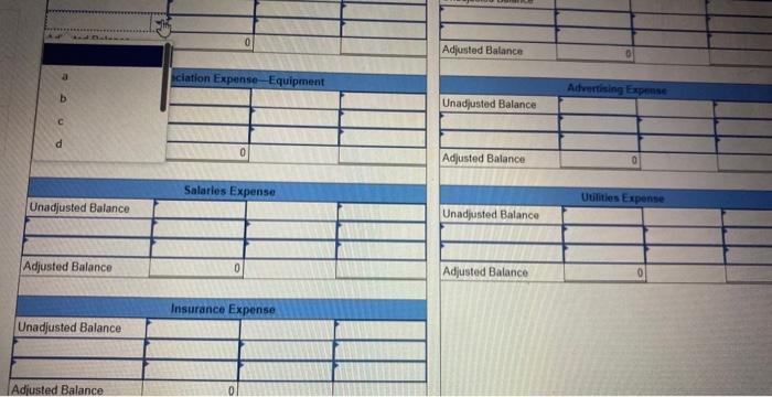 Required informetion Problem 3.3A (Algo) Preparing | Chegg.com