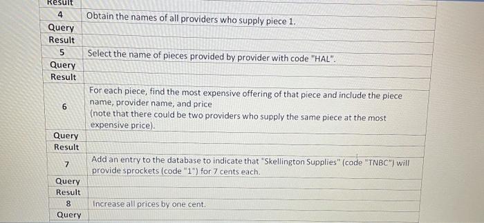 Solved You need to create a database having two tables | Chegg.com