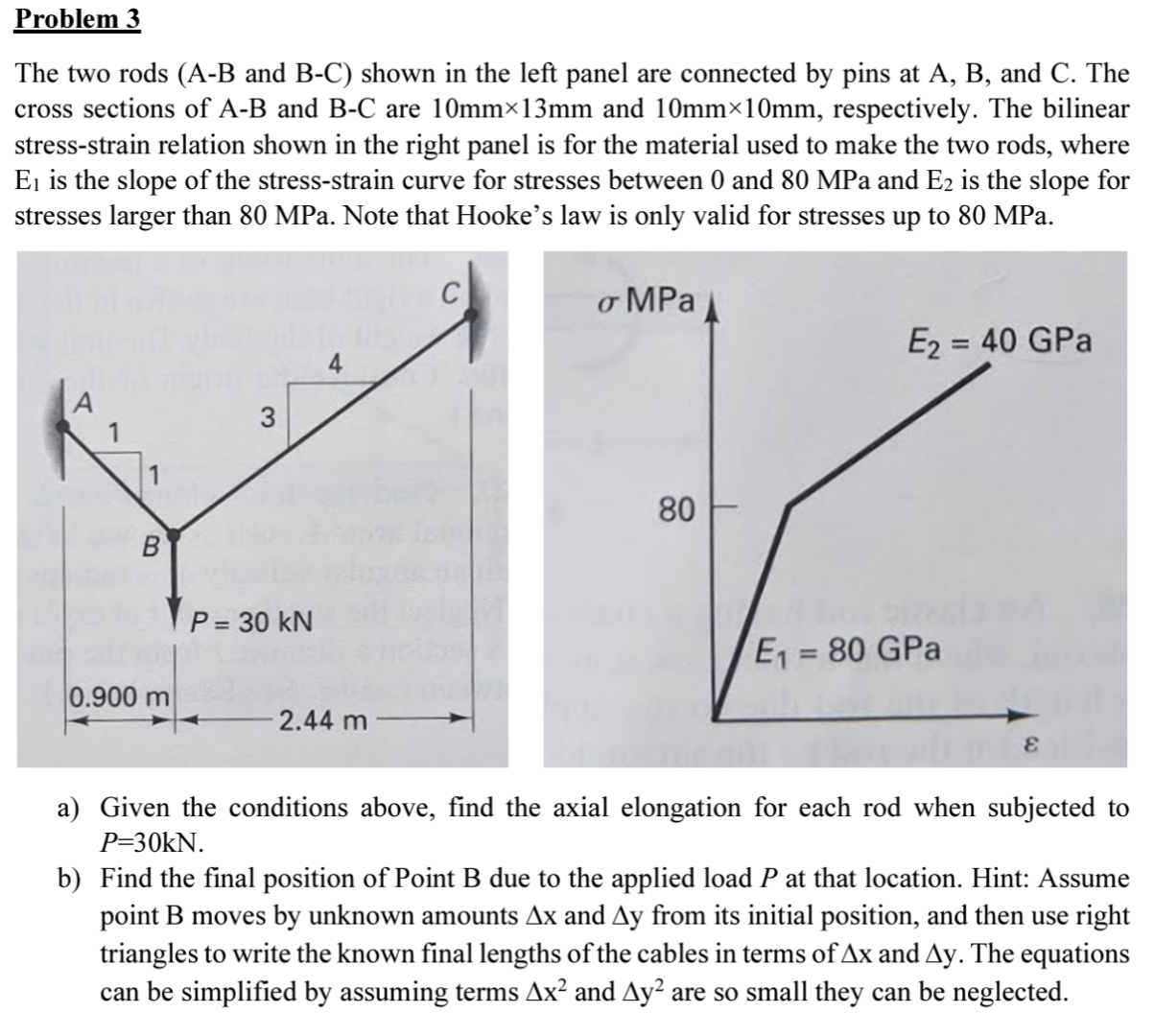 Solved Problem 3The Two Rods (A-B And B-C) ﻿shown In The | Chegg.com