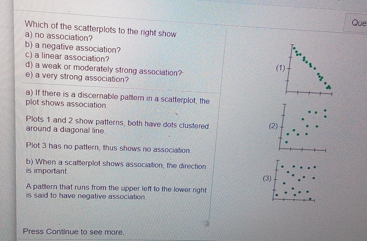 Solved Which of the scatterplots to the right show a) no | Chegg.com